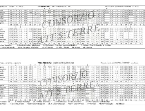 Train timetable from June 2023