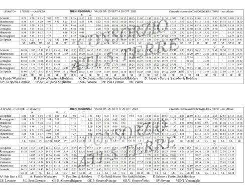 Train Timetable in effect until October 20, 2023