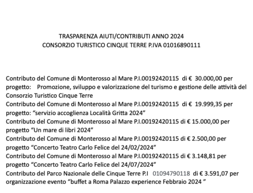 TRASPARENZA AIUTI/CONTRIBUTI ANNO 2024