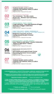 Cinque Terre Walking Park 1-7 agosto 2025