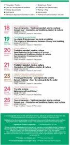 Walking Park 18-25 luglio 2025