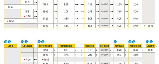 Ferry timetable