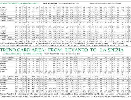 Orario dei treni valido dal 20 luglio 2026