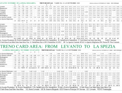 Train schedule